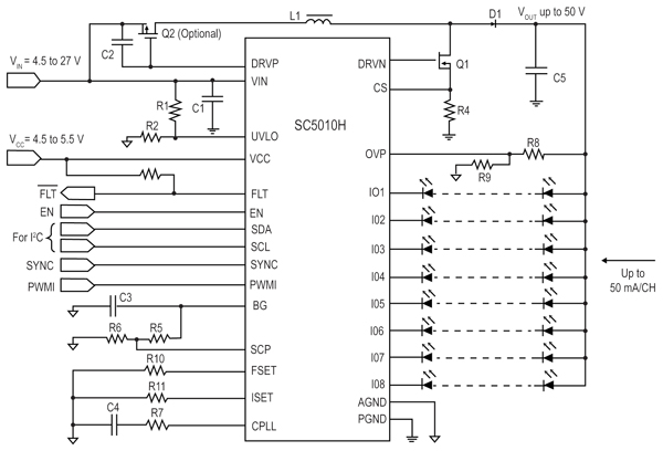 Block diagram of the Semtech 5010 LED driver IC Semtech 5010 LED driver IC